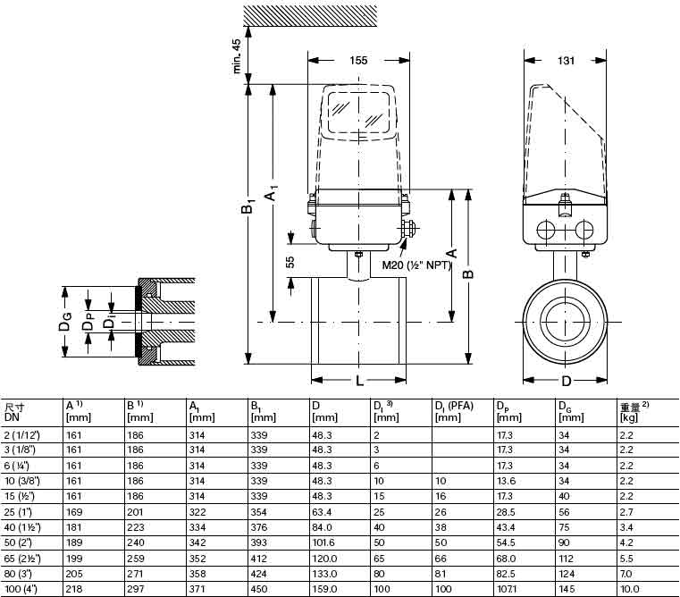 MAGFLO MAG 1100系列电磁流量传感器安装方式